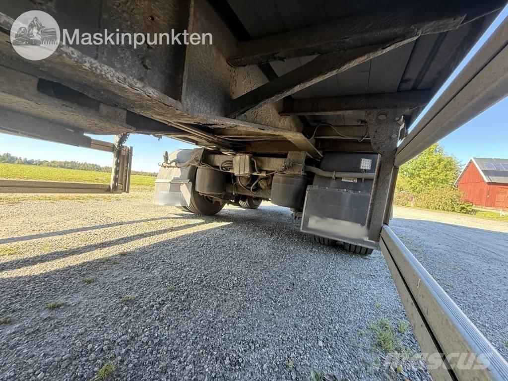 Ekeri L4 Skříňové přívěsy