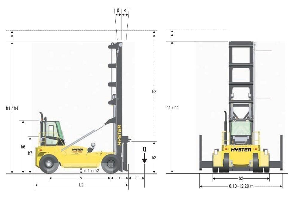 Hyster H 22 XM-12 EC Kontejnerové manipulátory