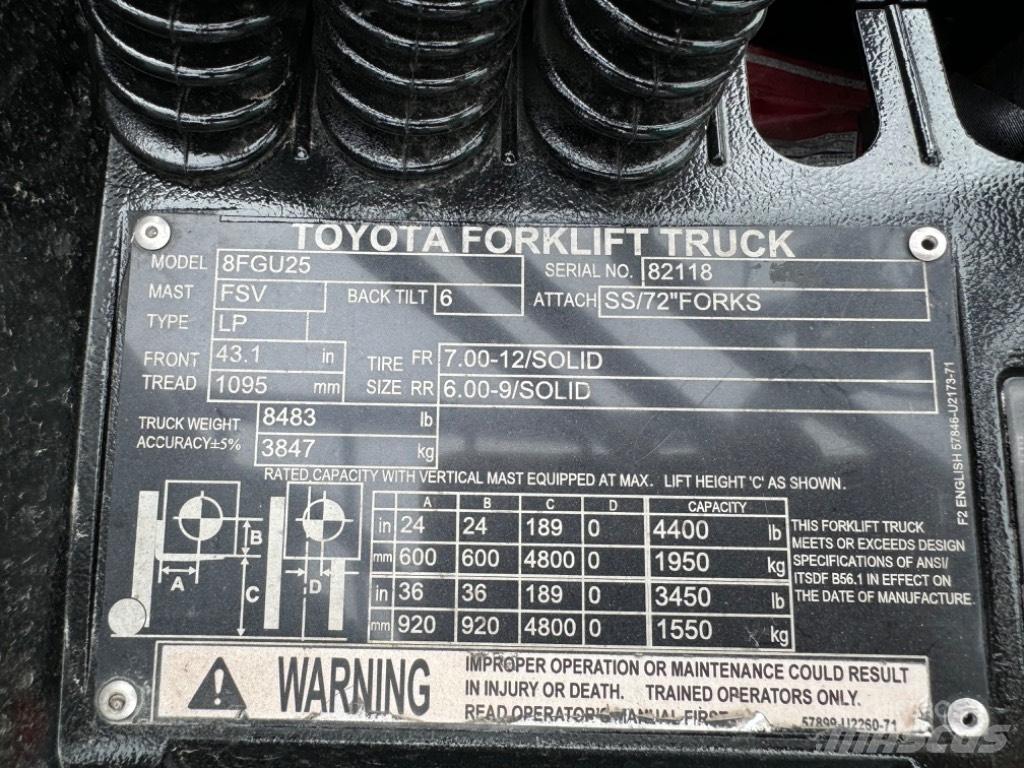 Toyota 8 FG U 25 Další