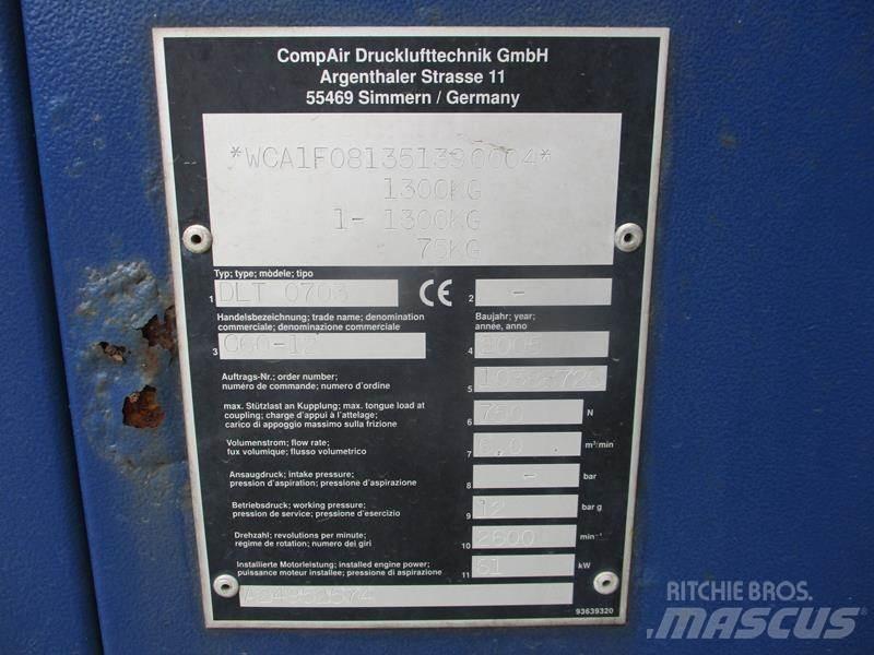 Compair C 60 - 12 - N Kompresory