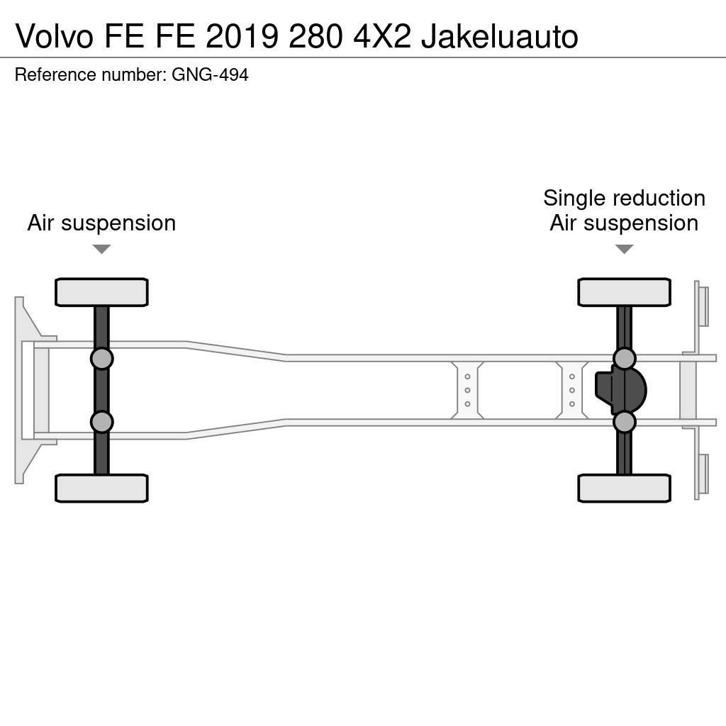 Volvo FE Skříňová nástavba