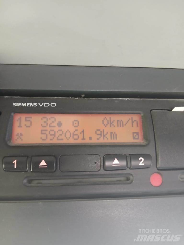 MAN TGM 18.280 Ramenové nosiče kontejnerů