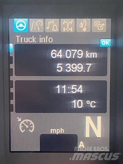 Mercedes-Benz UNIMOG Sklápěče