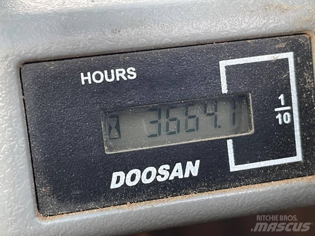 Doosan DX 85 R-3 Midi excavators  7t - 12t