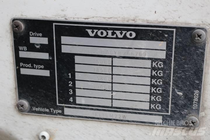 Volvo FL220 Skříňová nástavba
