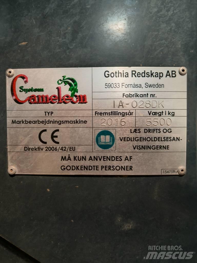 Cameleon system Mechanické secí stroje