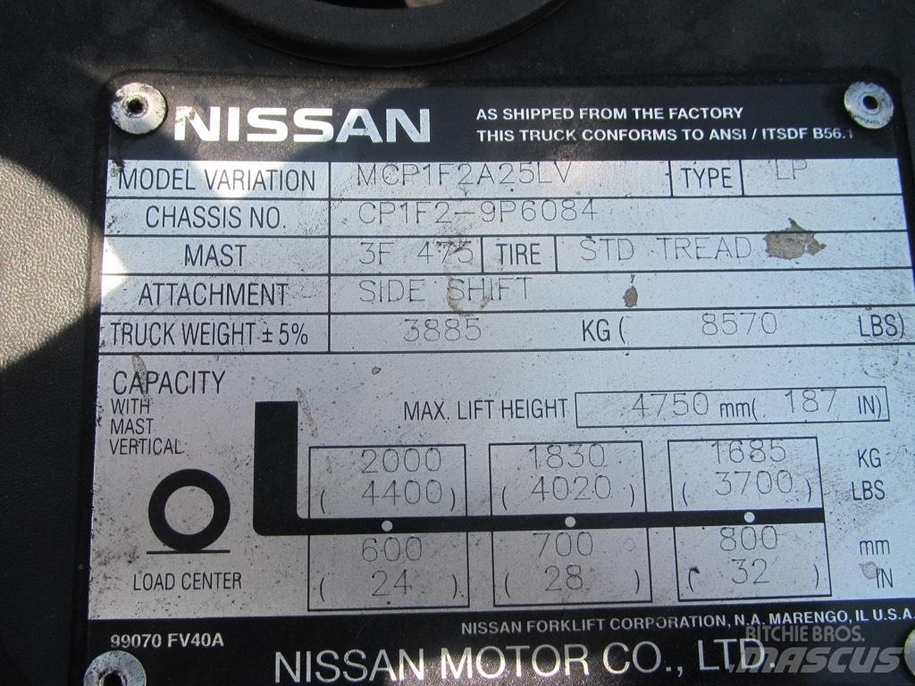 Nissan MCP1F2A25LV Terénní vysokozdvižné vozíky