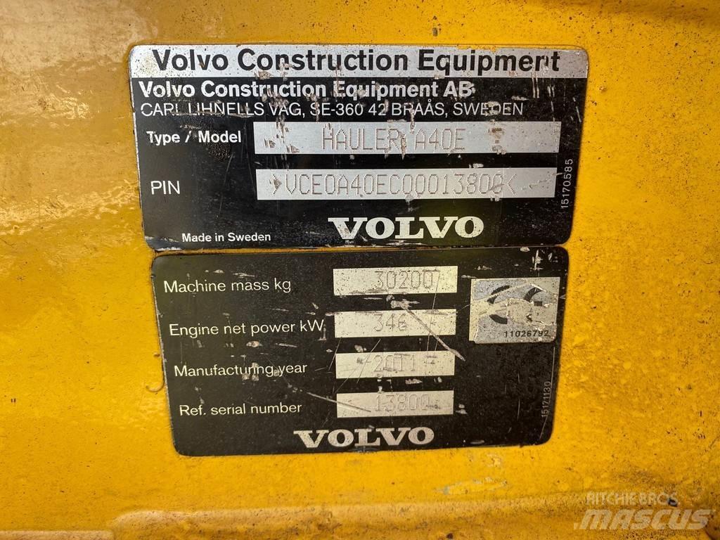 Volvo A40E Kloubové dempry