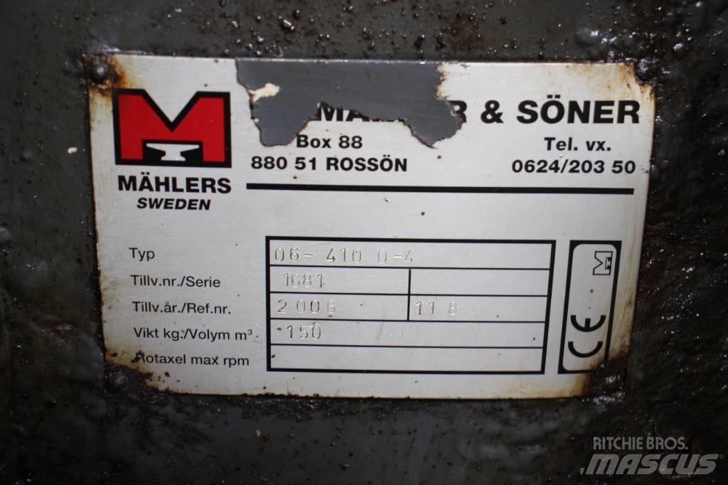 Mählers plogfäste Doprava – ostatní