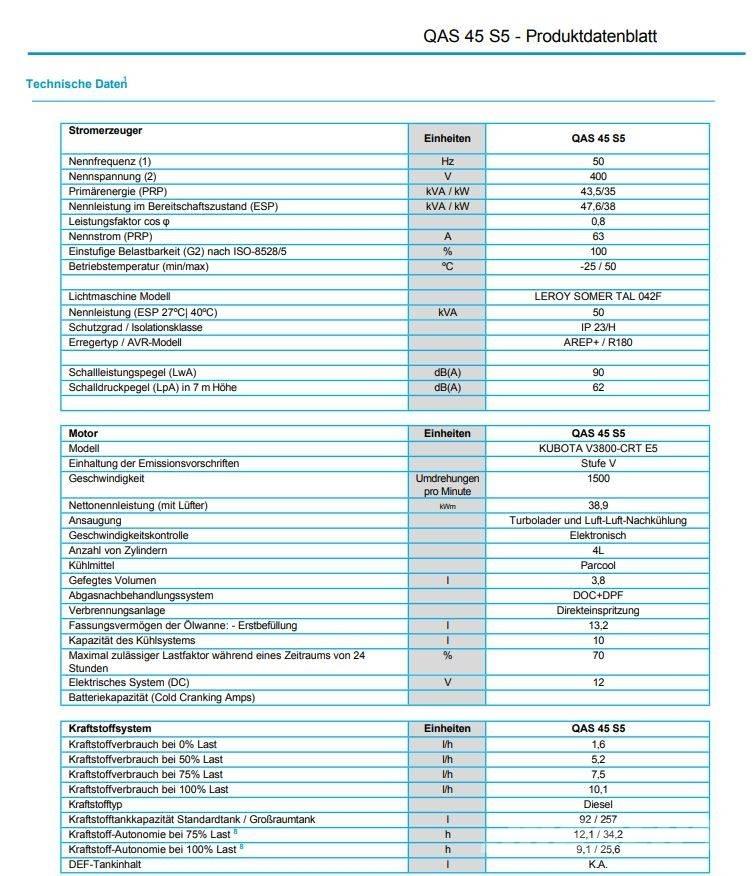 Atlas Copco QAS45 Naftové generátory
