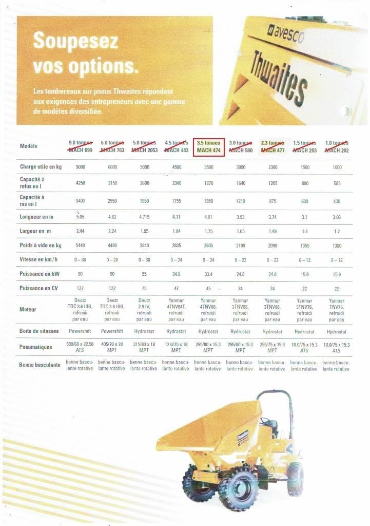 Thwaites MACH 474 Vyklápěcí dempry