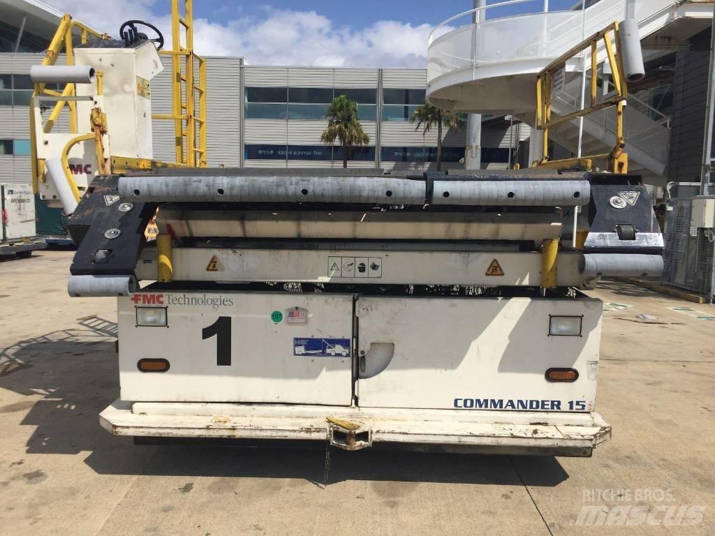 FMC COMMANDER 15I Manipulace s materiálem – ostatní
