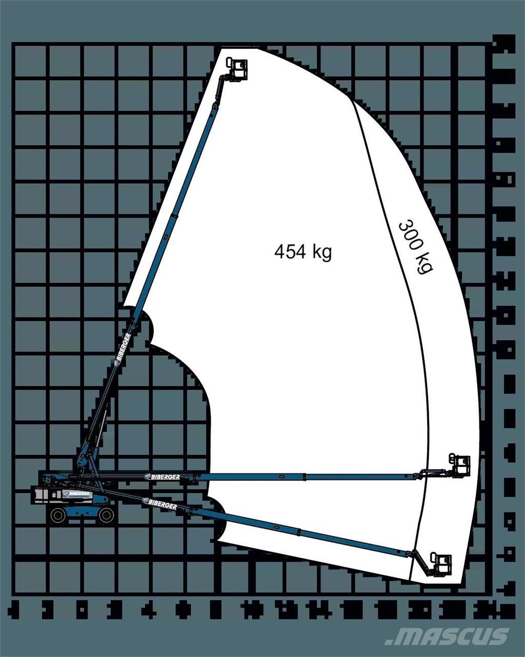 Genie S85 XC Teleskopické plošiny