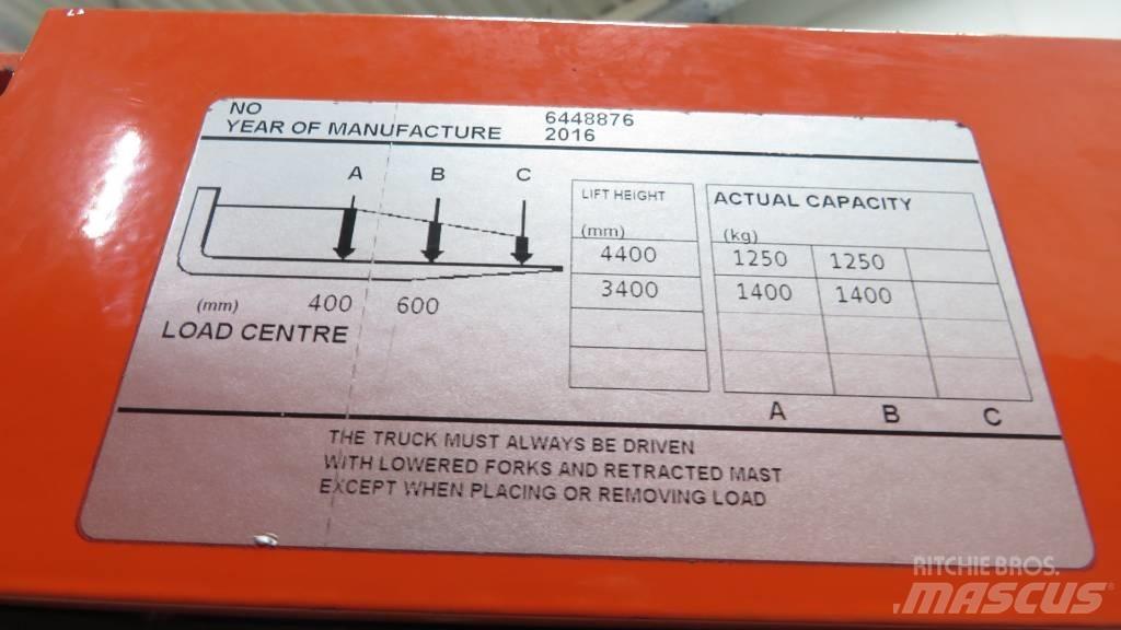 BT RRE140M Retraky