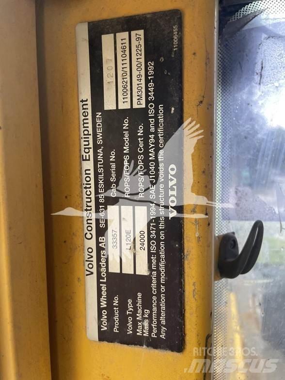 Volvo L120E Kolové nakladače