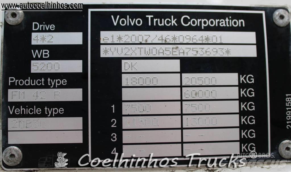 Volvo FM 420 Skříňová nástavba