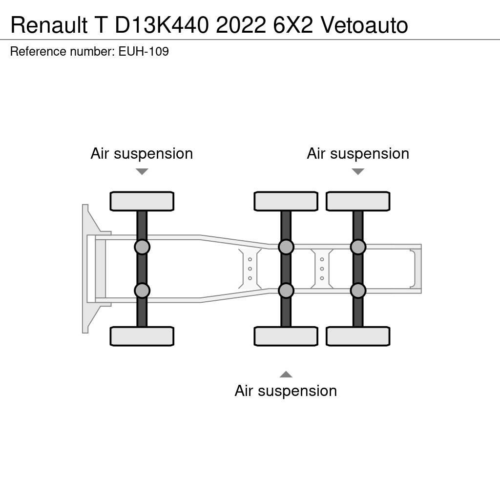 Renault T Tahače