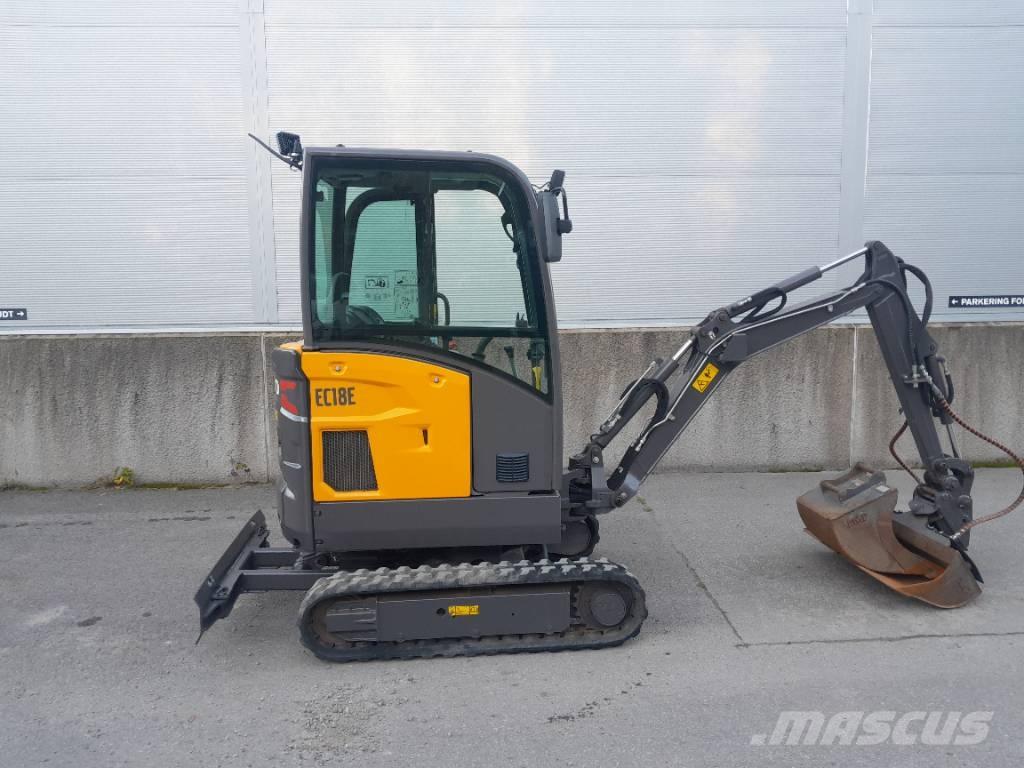Volvo EC18E Mini rýpadla < 7t
