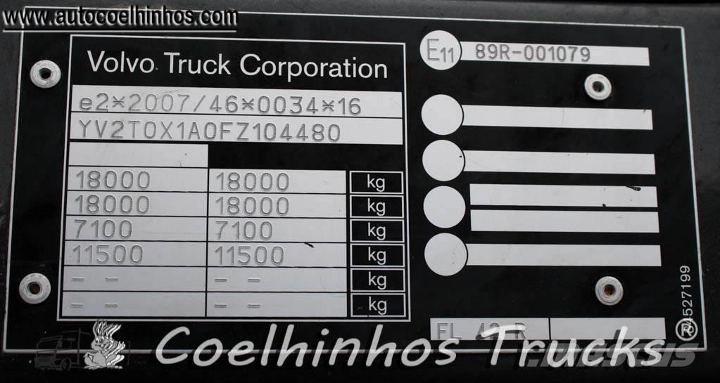 Volvo FL 250 Valníky/Sklápěcí bočnice