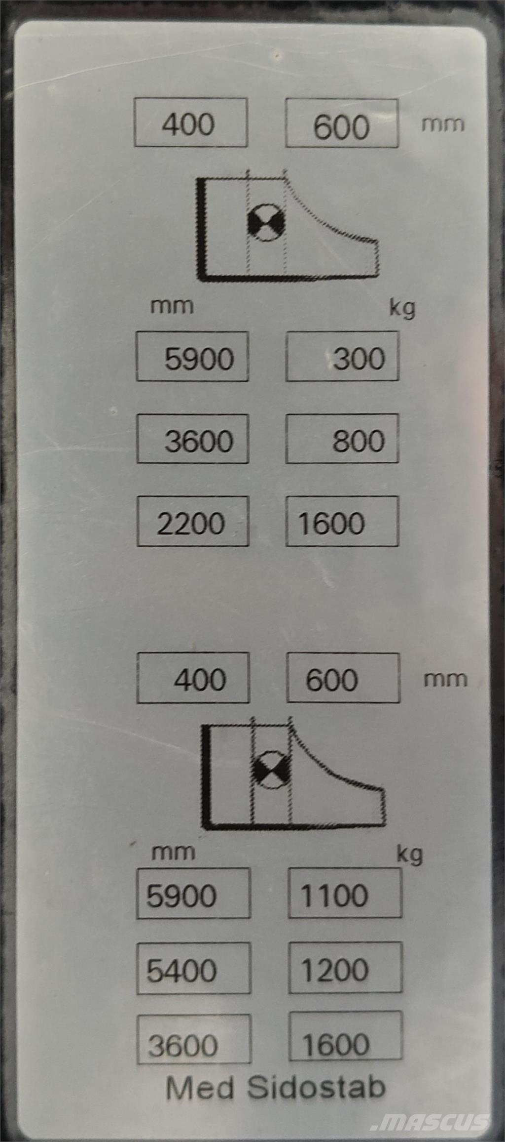 Mitsubishi SBR16NI Samohybné vozíky