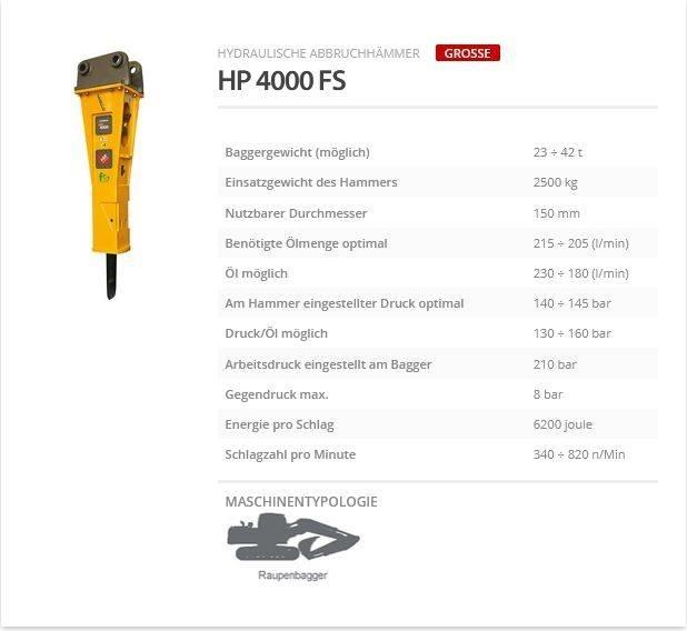 Indeco HP 4000 FS Bourací kladiva / Sbíječky