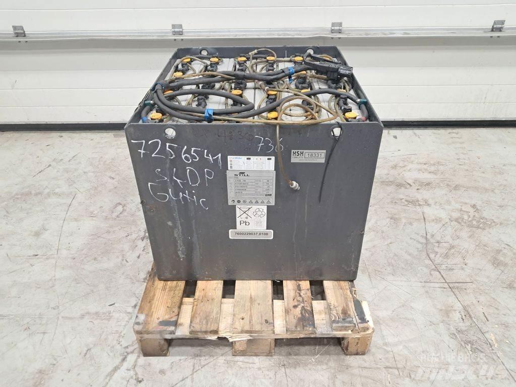  GNB 48V 750Ah Baterie