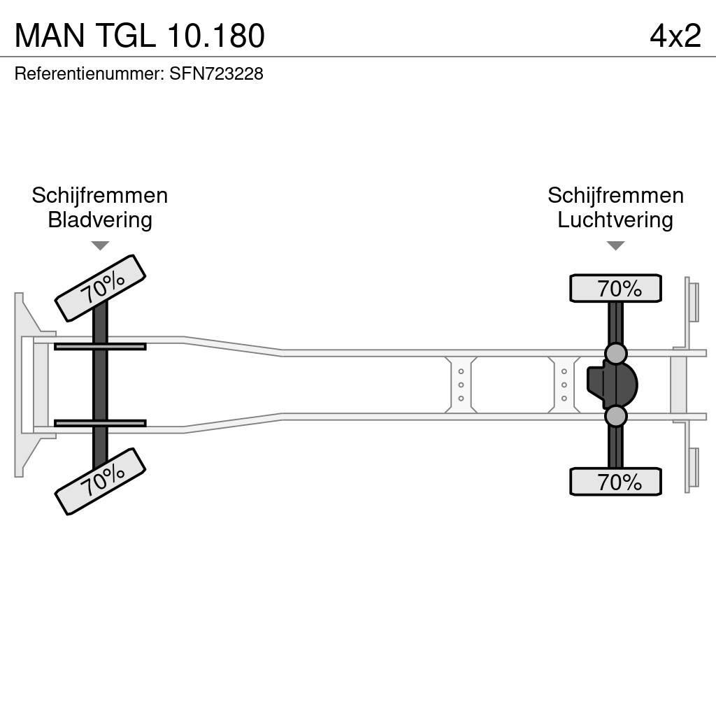 MAN TGL 10.180 Skříňová nástavba