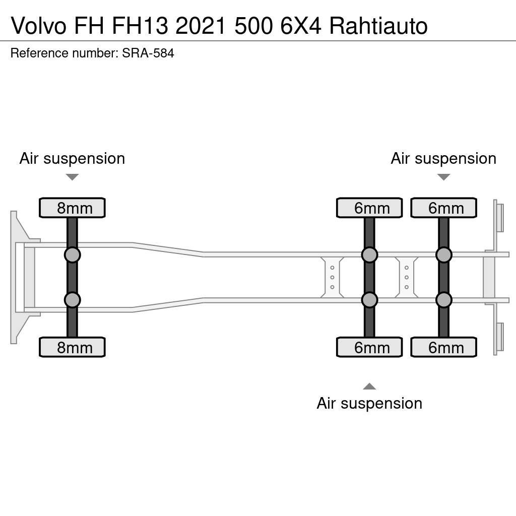 Volvo FH Chladírenské nákladní vozy