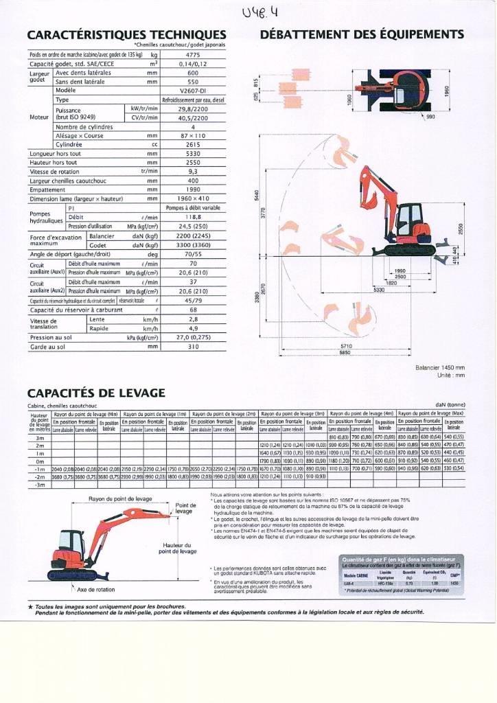 Kubota U 48-4 Mini rýpadla < 7t