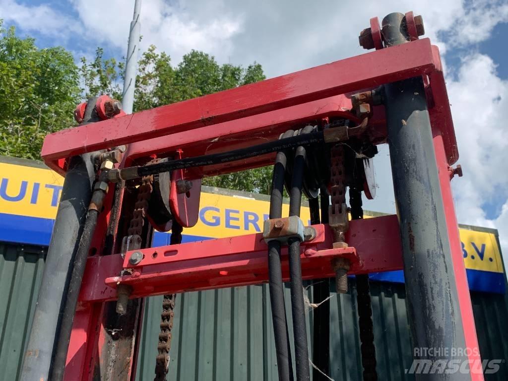 Wifo HDM340/2000 Další nakladače, rypadla a příslušenství