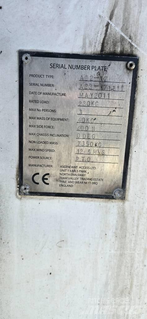 Ascendant 22-17 Autoplošiny
