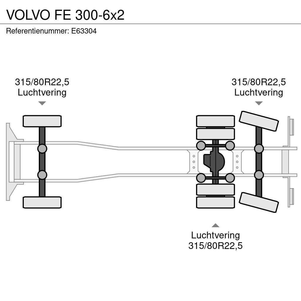 Volvo FE 300-6x2 Skříňová nástavba