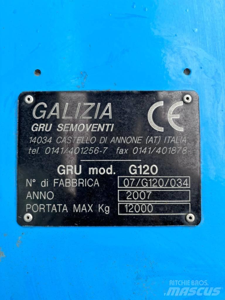 Galizia G120D Minijeřáby