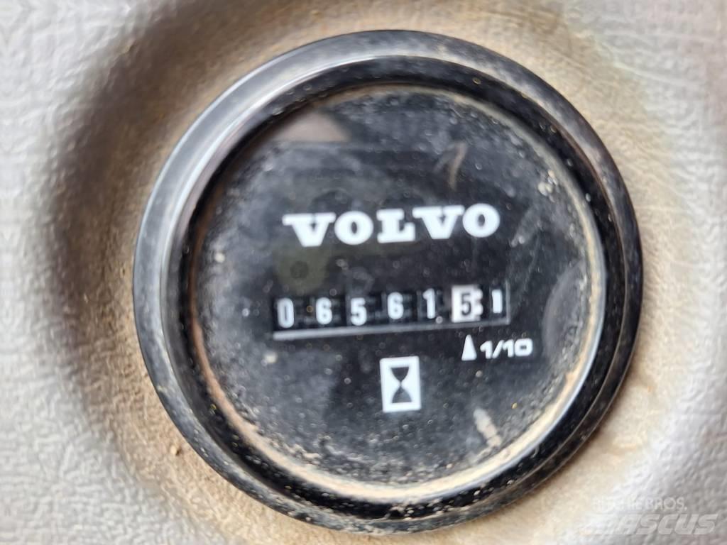 Volvo ECR88D Midi rýpadla 7t - 12t