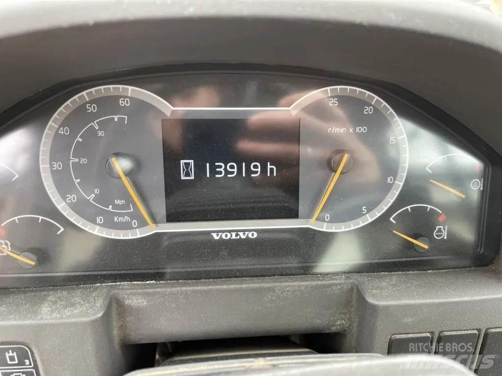 Volvo L120 H Kolové nakladače