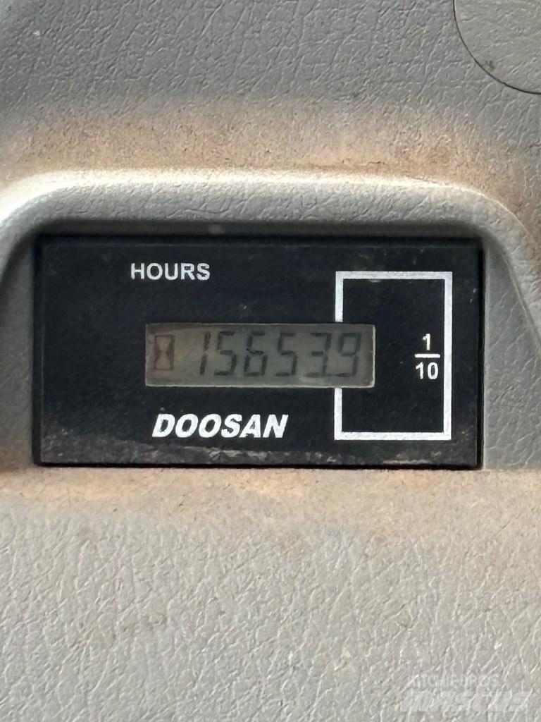 Doosan DX 170 W Kolová rýpadla