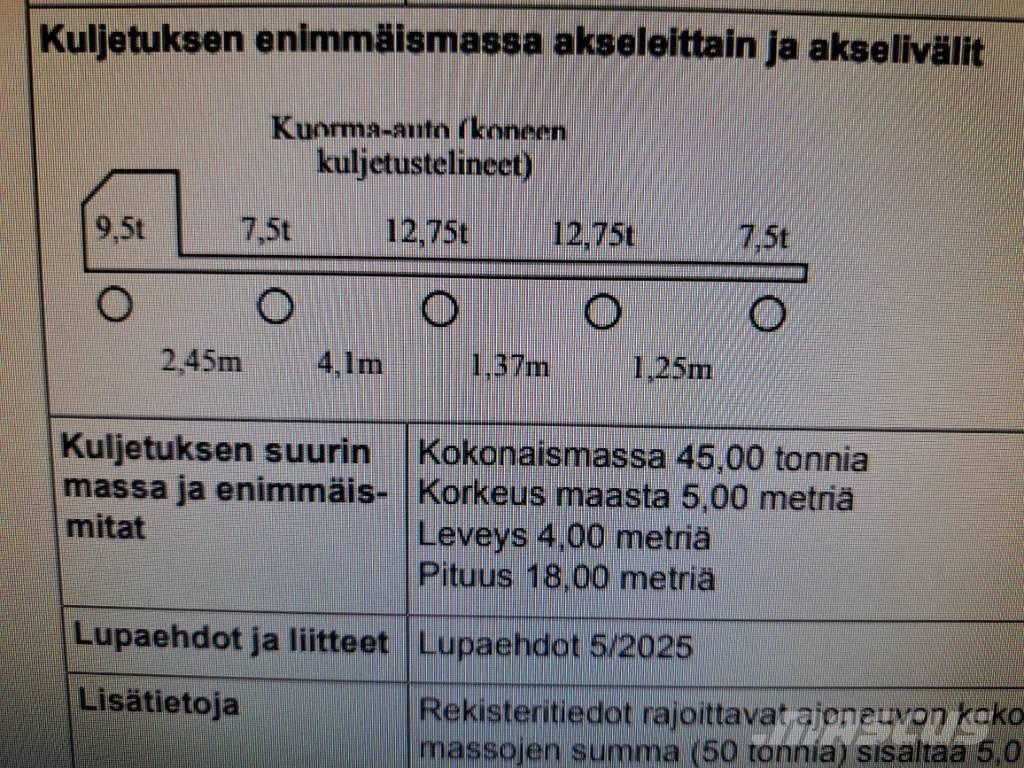 Sisu CM 13 M Nákladní automobily pro přepravu lesních strojů