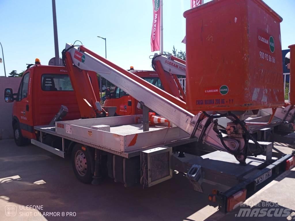 Multitel 160 Alu Autoplošiny