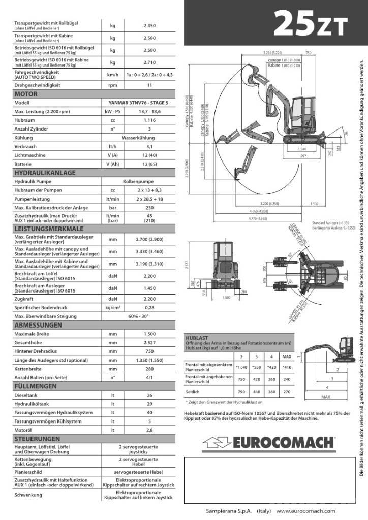 Eurocomach 25ZT 2,5 Mini rýpadla < 7t