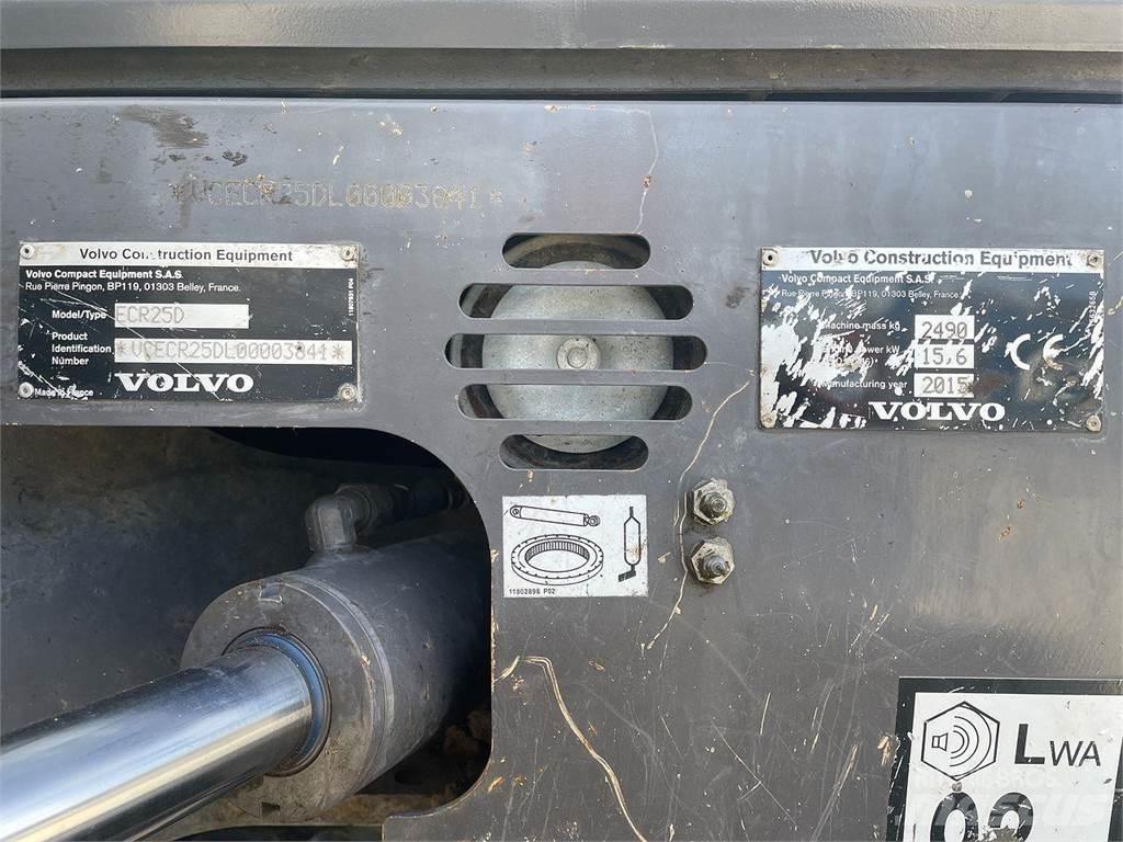 Volvo ECR25 Kolová rýpadla