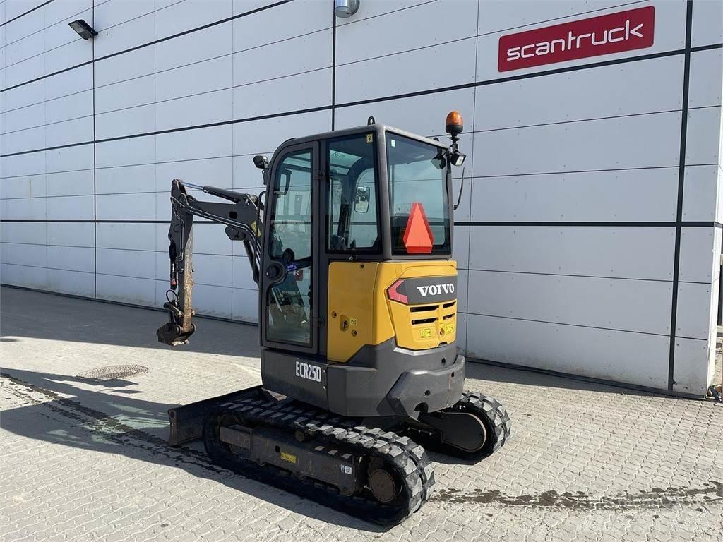 Volvo ECR25 Kolová rýpadla