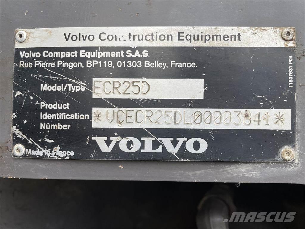 Volvo ECR25 Kolová rýpadla