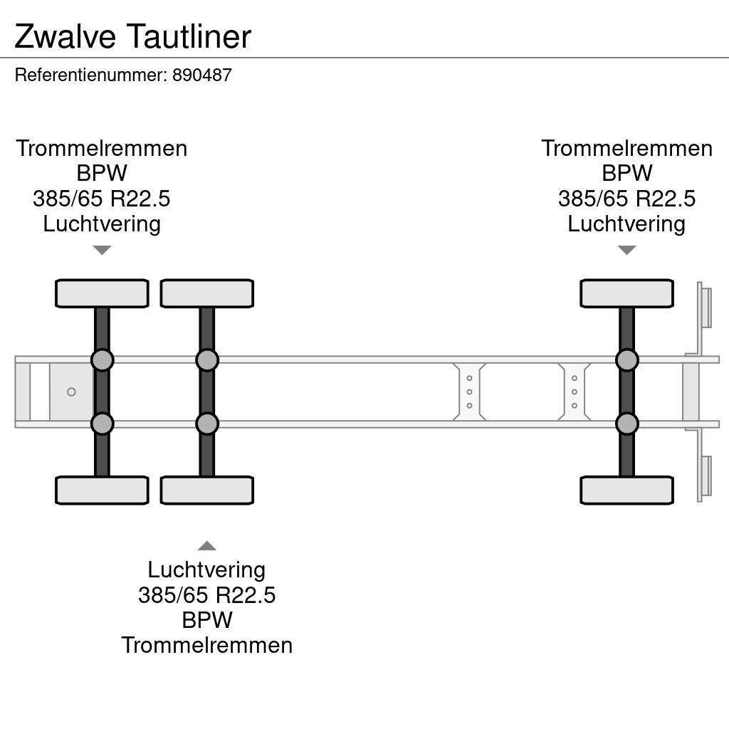 Zwalve Tautliner Plachtové návěsy