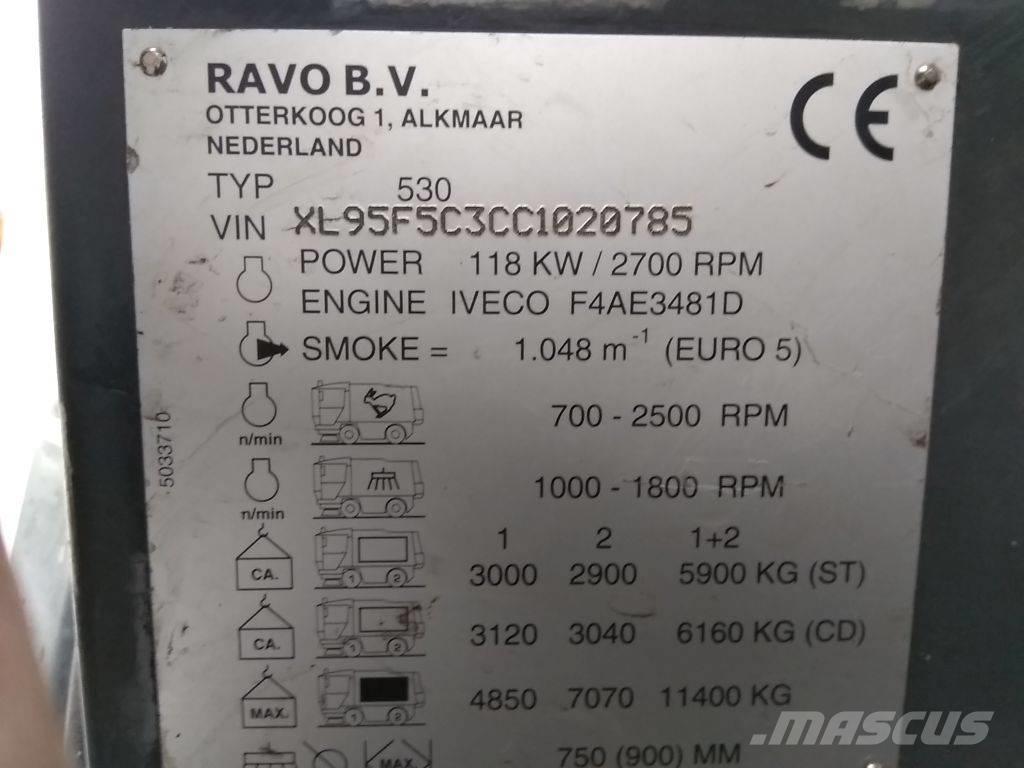 Ravo 530 CD Zametací stroje