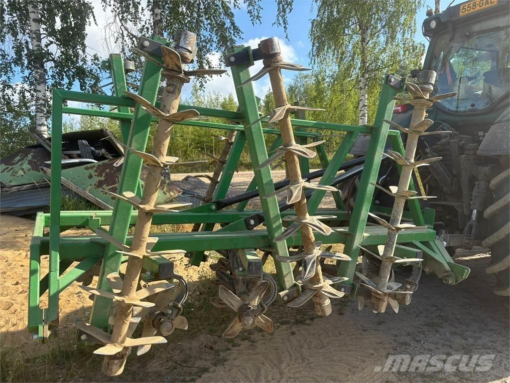 Kronos 4200 Brány