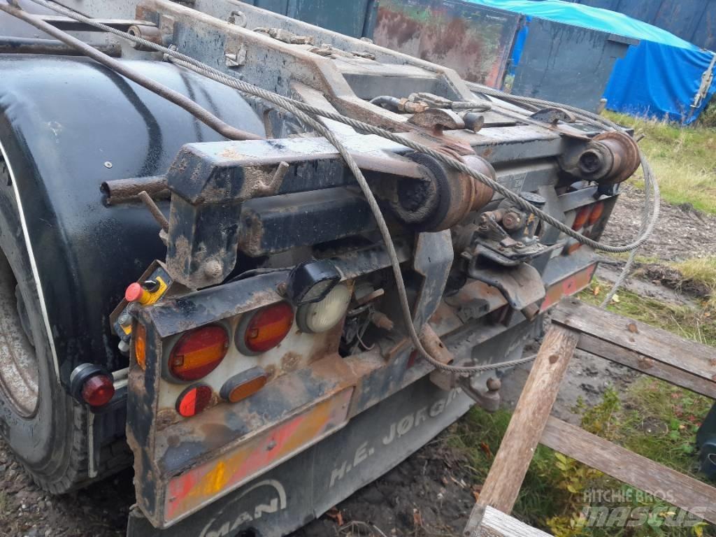 MAN h41 Autojeřáby, hydraulické ruky