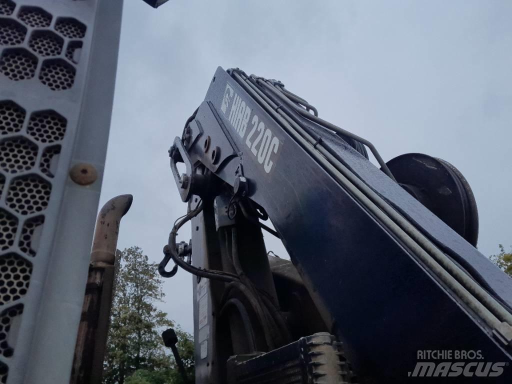 MAN h41 Autojeřáby, hydraulické ruky