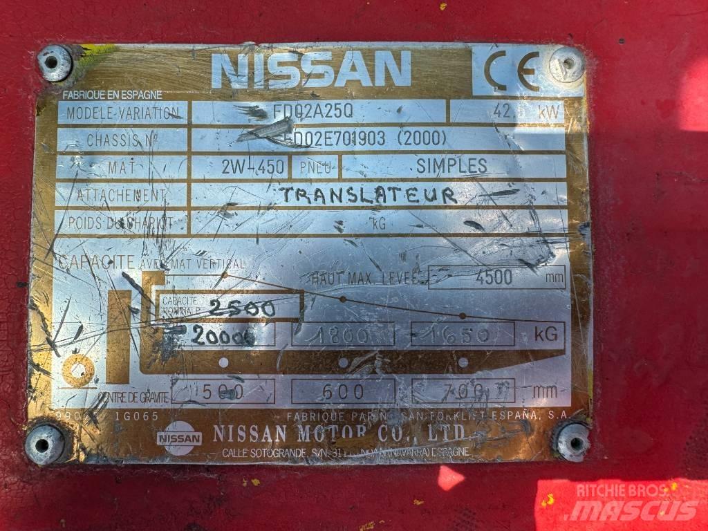 Nissan FD02A25Q Dieselové vozíky