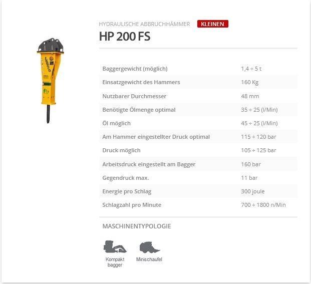 Indeco HP 200 FS Bourací kladiva / Sbíječky