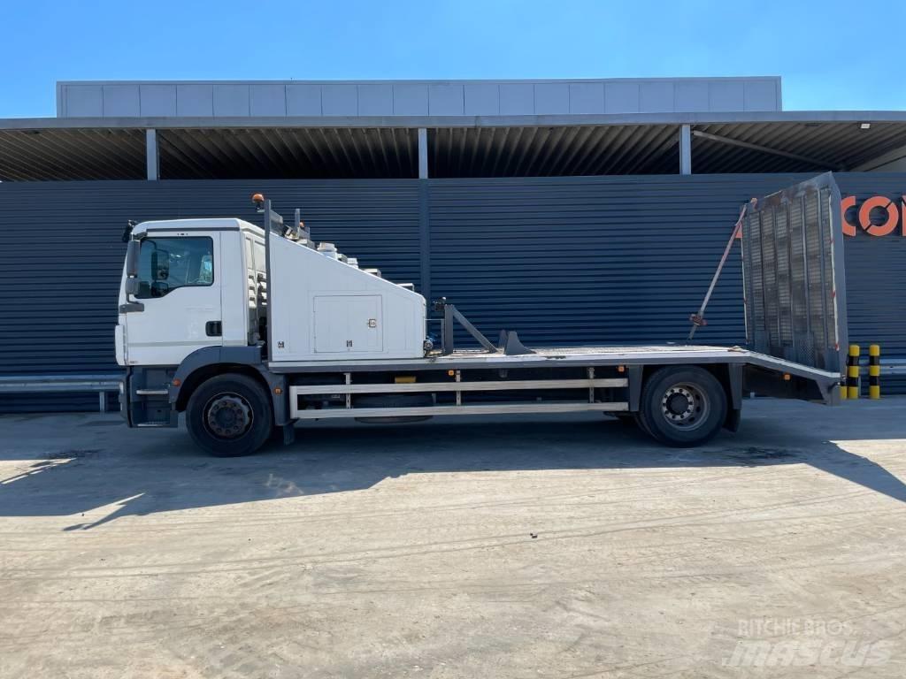 MAN TGM 18.250 4X2 Stavebnictví - ostatní